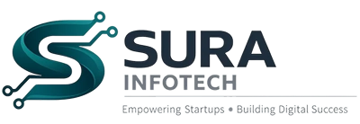 Sura