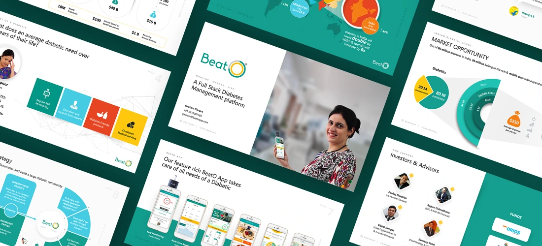 BeatO​ case study cover
