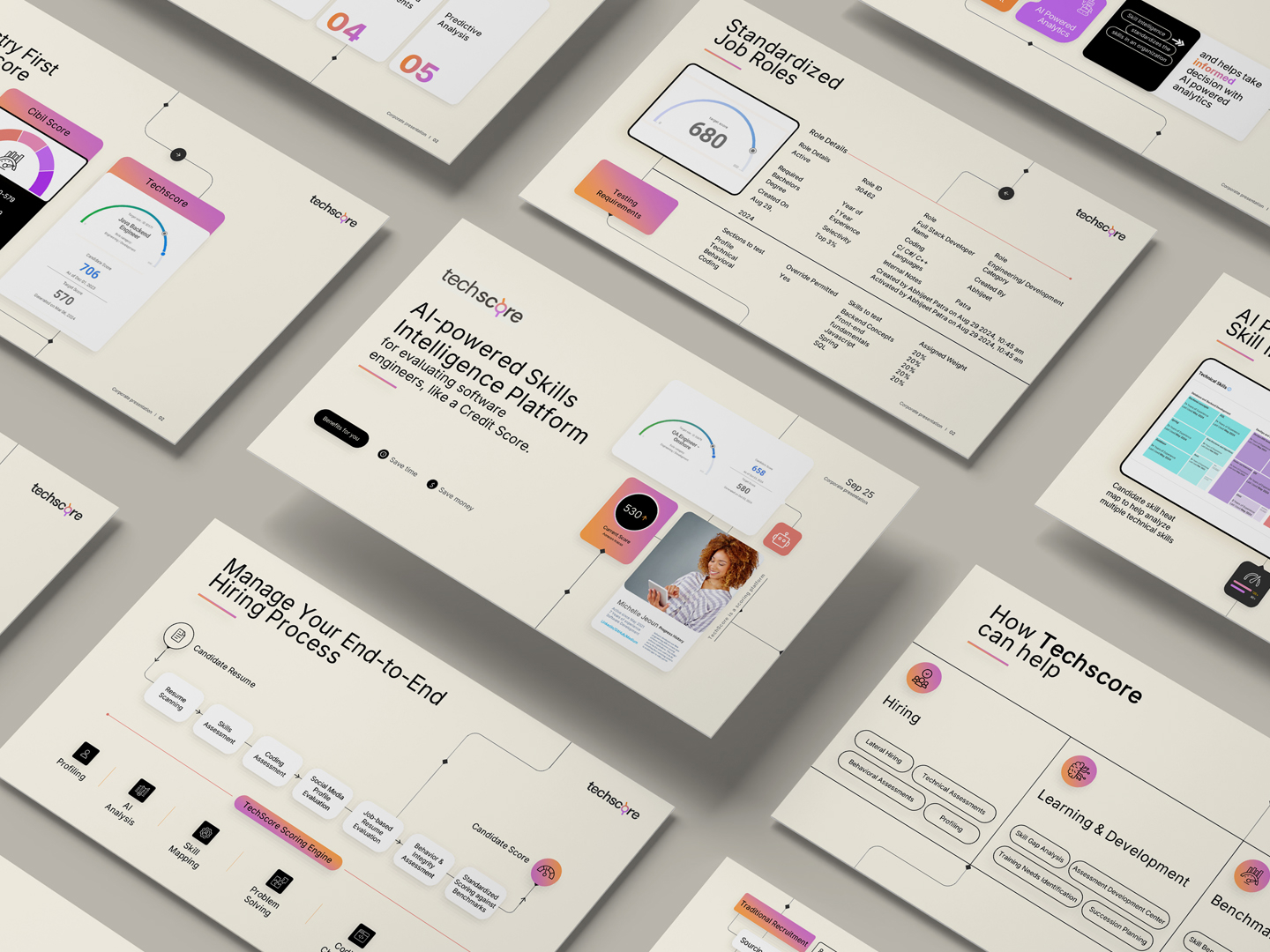 B2B sales deck rebuild for a Series B SaaS