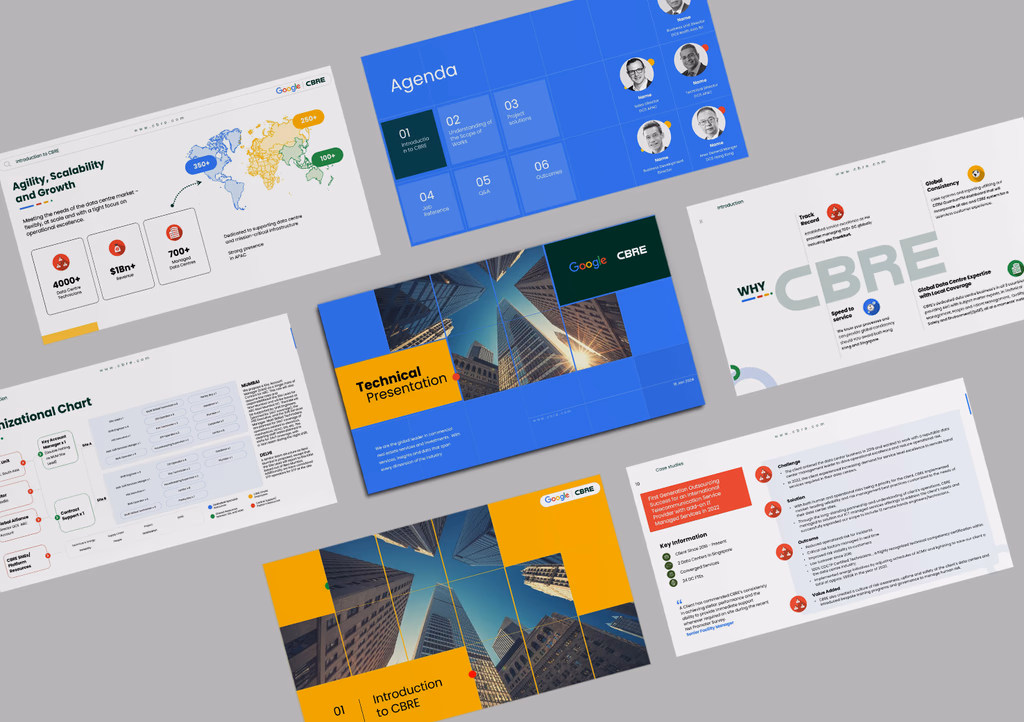 CBRE